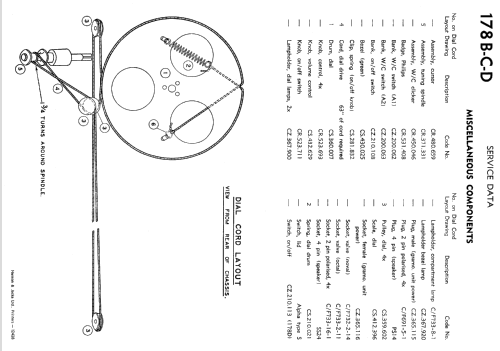 178B; Philips Australia (ID = 2176764) Radio