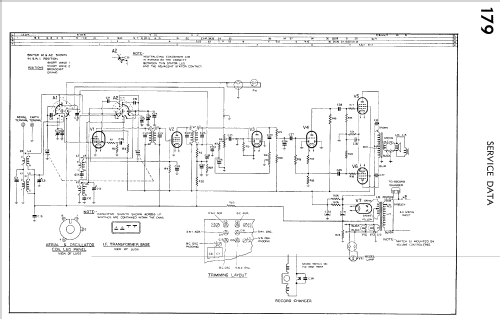 Concerto 179; Philips Australia (ID = 1778839) Radio