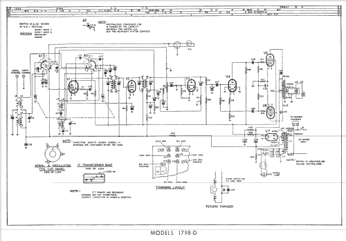 179D; Philips Australia (ID = 2177097) Radio