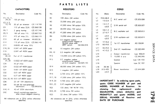 179E; Philips Australia (ID = 2178616) Radio