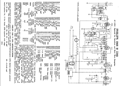 1868; Philips Australia (ID = 2042134) Radio