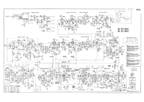 Mercury 621 21CT621 ; Philips Australia (ID = 1983444) Television