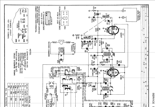 Fiesta 223; Philips Australia (ID = 1780400) Radio