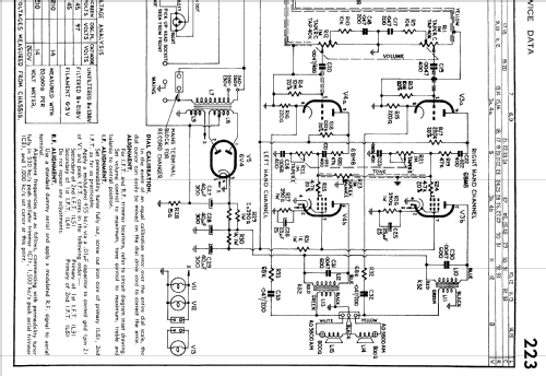 Fiesta 223; Philips Australia (ID = 1780401) Radio