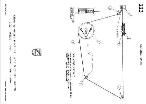 Fiesta 223; Philips Australia (ID = 1780405) Radio