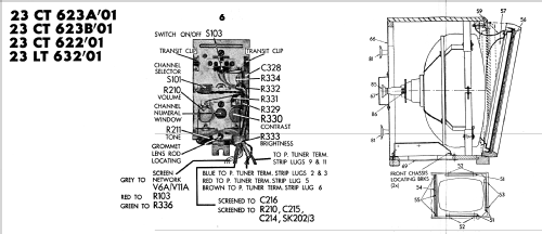 Merlin 622 23CT622 /01 ; Philips Australia (ID = 2192128) Television