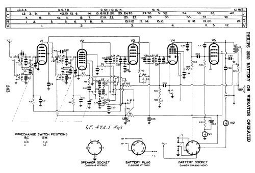 2650; Philips Australia (ID = 806475) Radio