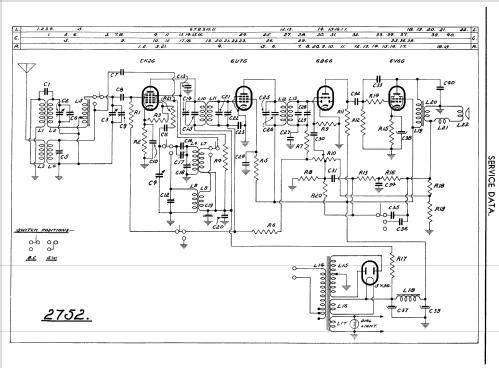 2752; Philips Australia (ID = 2152872) Radio