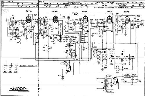 2862; Philips Australia (ID = 1964504) Radio