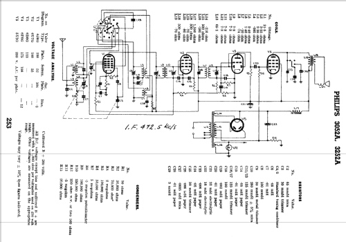 3052A; Philips Australia (ID = 806974) Radio