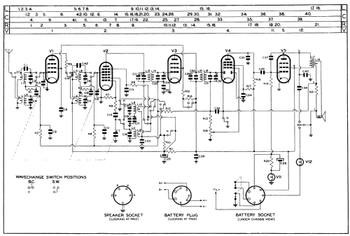 3550; Philips Australia (ID = 2149002) Radio