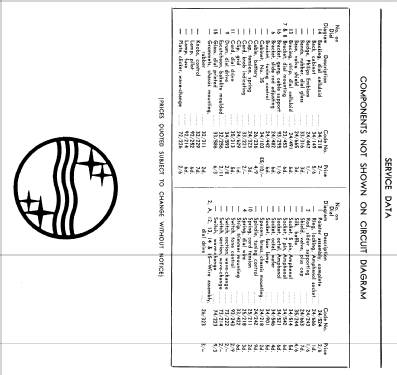 3550; Philips Australia (ID = 2149006) Radio