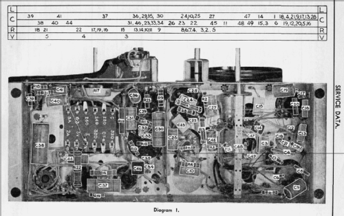 3552; Philips Australia (ID = 2149009) Radio