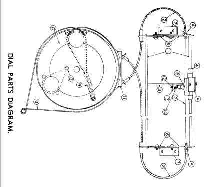 3552; Philips Australia (ID = 2149011) Radio