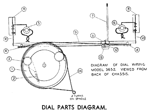 3652; Philips Australia (ID = 2149023) Radio