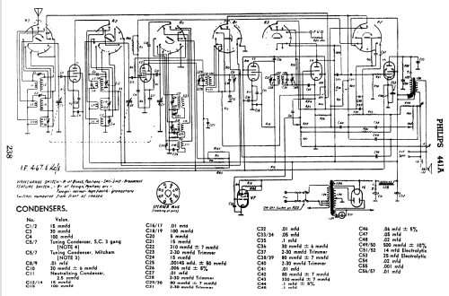 441A; Philips Australia (ID = 806206) Radio