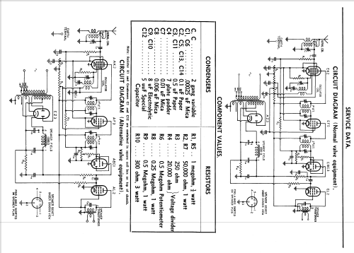 6506; Philips Australia (ID = 2150468) Radio