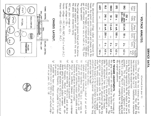 6506; Philips Australia (ID = 2150470) Radio