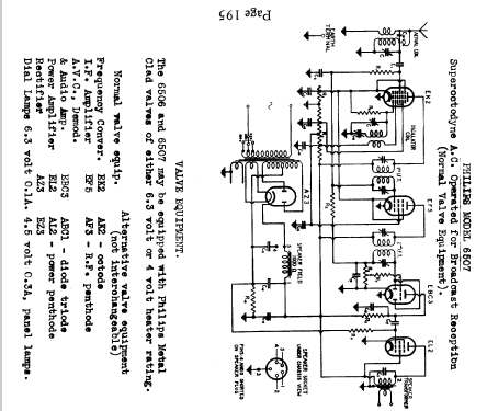 6507; Philips Australia (ID = 688816) Radio