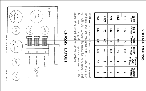 6510; Philips Australia (ID = 2150734) Radio