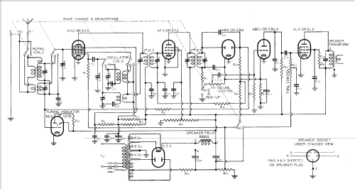 6608; Philips Australia (ID = 2151827) Radio