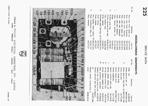 All Transistor 225; Philips Australia (ID = 1631340) Radio