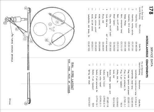 Beethoven 178; Philips Australia (ID = 2176331) Radio