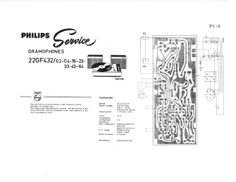 Carnegie 22GF432 ; Philips Australia (ID = 2151091) Sonido-V