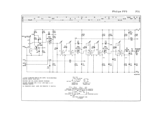 Cosmopolitan 8 PP3; Philips Australia (ID = 2748549) Radio