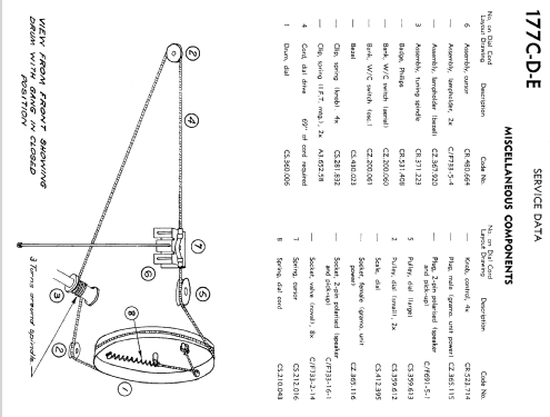 Grand 177C; Philips Australia (ID = 2175881) Radio