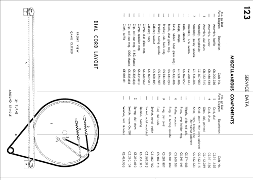 Jubilee 5 123; Philips Australia (ID = 2169452) Radio