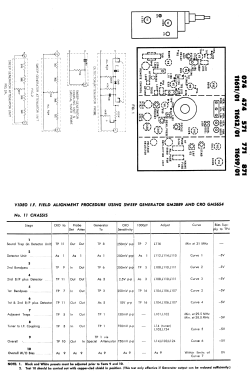 Magnalux 11619/01; Philips Australia (ID = 2916836) Television