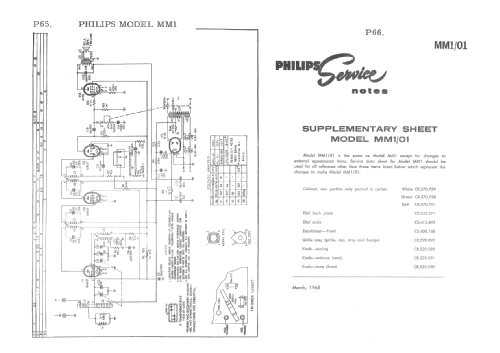 Musicmaker MM1/01 ; Philips Australia (ID = 2035999) Radio