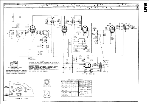 Musicmaker MM1; Philips Australia (ID = 1775621) Radio