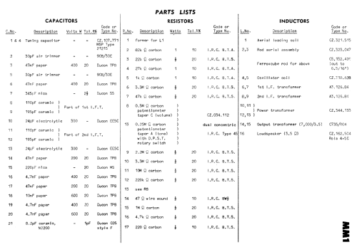 Musicmaker MM1; Philips Australia (ID = 1775623) Radio