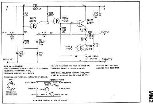 Philadelphia MM2; Philips Australia (ID = 714734) Radio