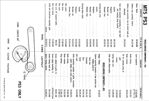 Musictime PS3; Philips Australia (ID = 1767772) Radio