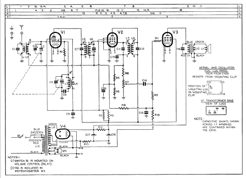 Quartet 164; Philips Australia (ID = 2174276) Radio