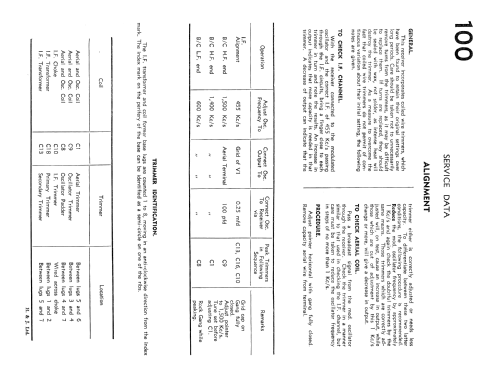 Radioplayer 100; Philips Australia (ID = 2653554) Radio