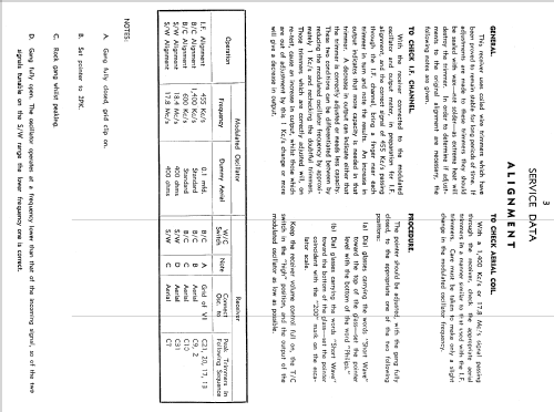 Radioplayer 108; Philips Australia (ID = 2153686) Radio