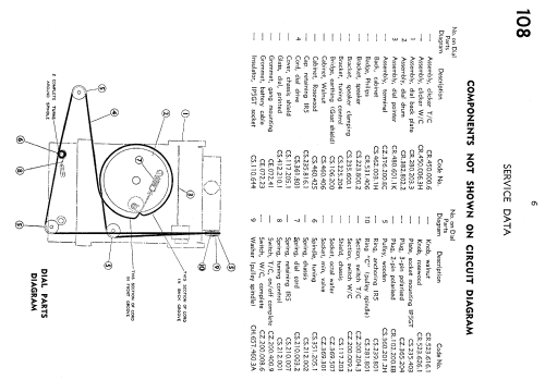 Radioplayer 108; Philips Australia (ID = 2153692) Radio