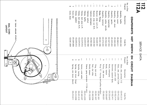 Radioplayer 112; Philips Australia (ID = 2154729) Radio