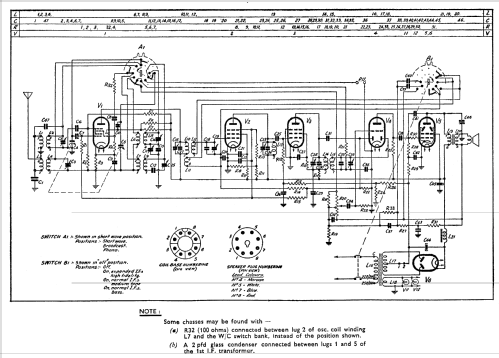 Radioplayer 114; Philips Australia (ID = 2156963) Radio