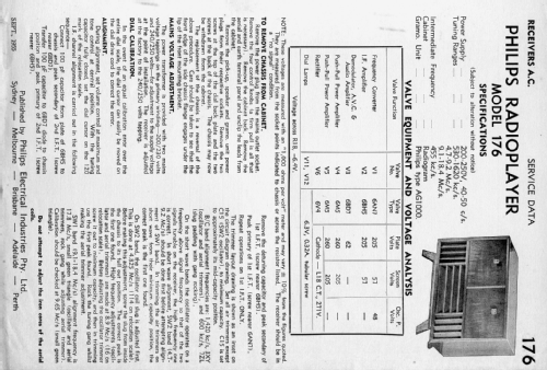 Stockholm Radioplayer 176; Philips Australia (ID = 1778864) Radio