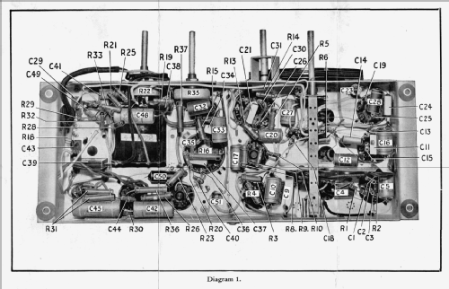 Radioplayer 3362; Philips Australia (ID = 2148745) Radio