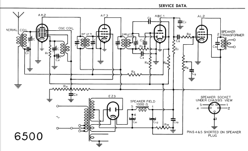 Radioplayer 6500; Philips Australia (ID = 2149880) Radio