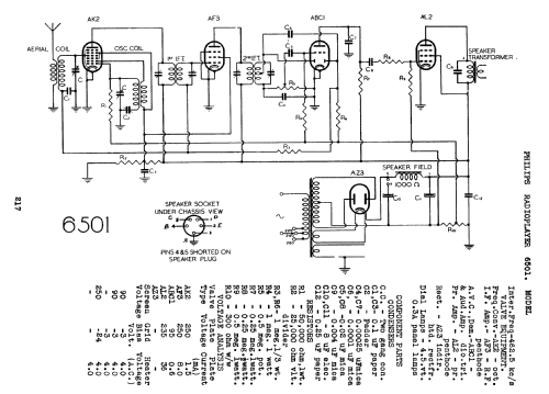 Radioplayer 6501; Philips Australia (ID = 756158) Radio