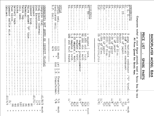 Radioplayer 6515; Philips Australia (ID = 2150737) Radio