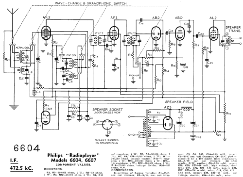 Radioplayer 6604; Philips Australia (ID = 1942131) Radio