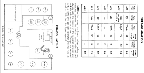 Radioplayer 6702; Philips Australia (ID = 2152237) Radio